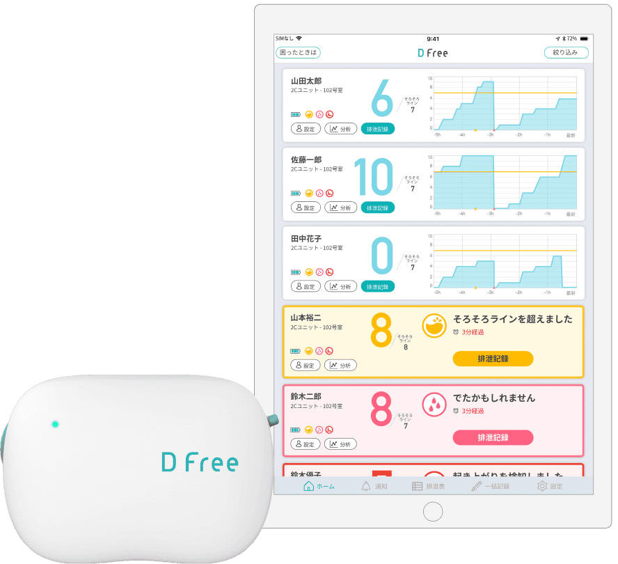 DFree ProfessionalのデバイスとiPadアプリケーション