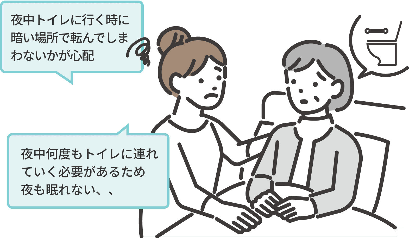 「夜中トイレに行く時に暗い場所で転んでしまわないかが心配」「夜中何度もトイレに連れていく必要があるため 夜も眠れない、、」