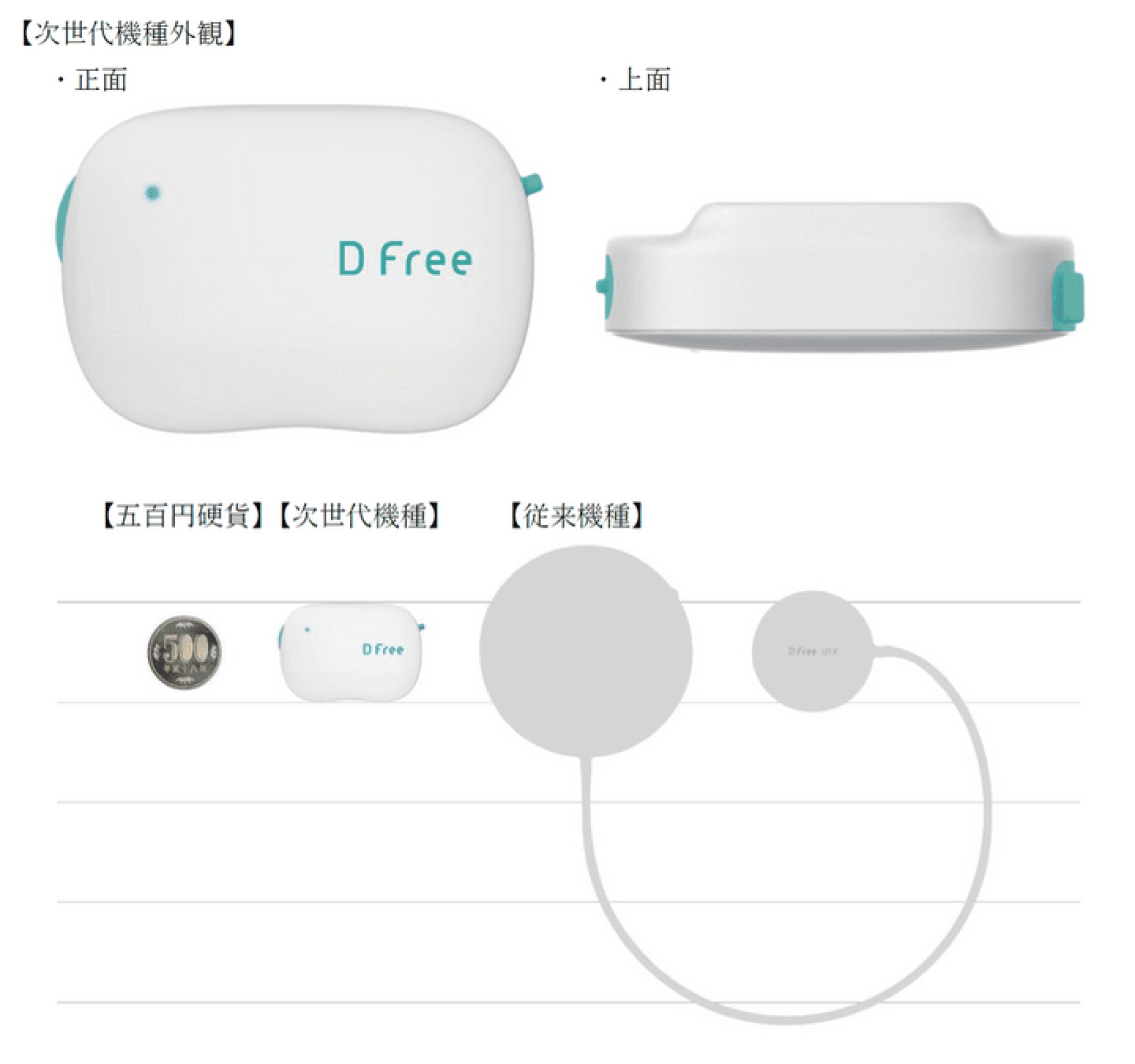 DFree Personal | DFree - トイレ介護の失敗を減らす排泄予測機器 