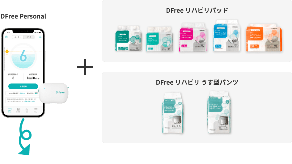 DFree Personalと併用