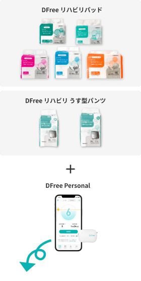 DFree Personalと併用